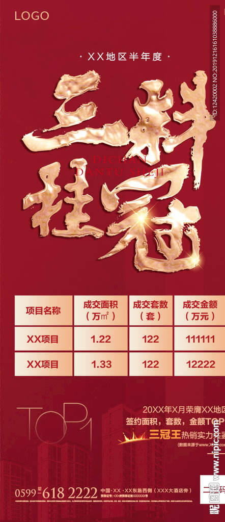 地产热销三冠王单图