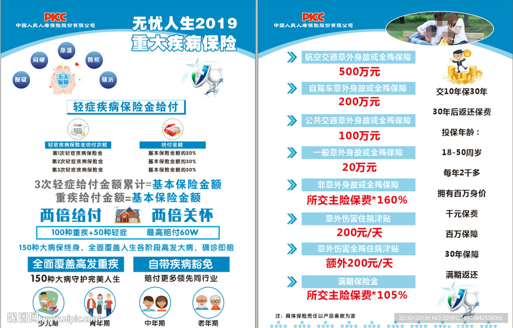 中国人民人寿保险