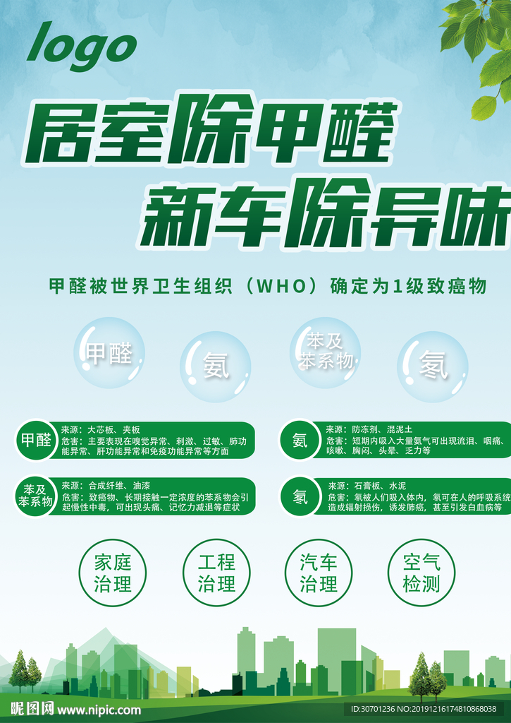 甲醛海报单页
