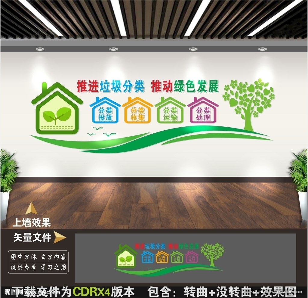 垃圾分类文化墙