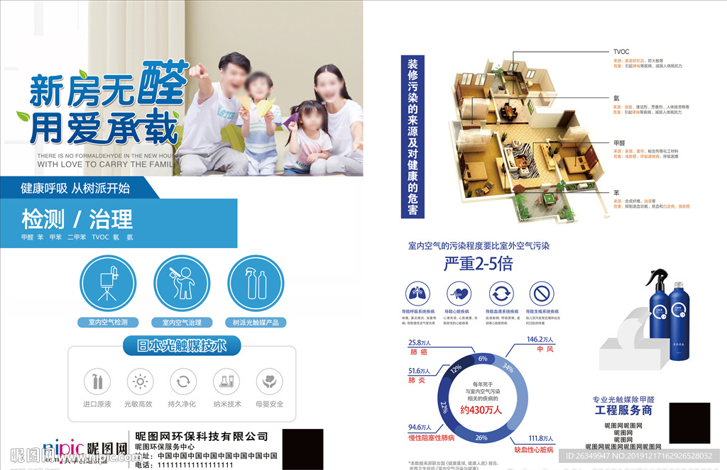 除甲醛检测空气净化装修宣传单