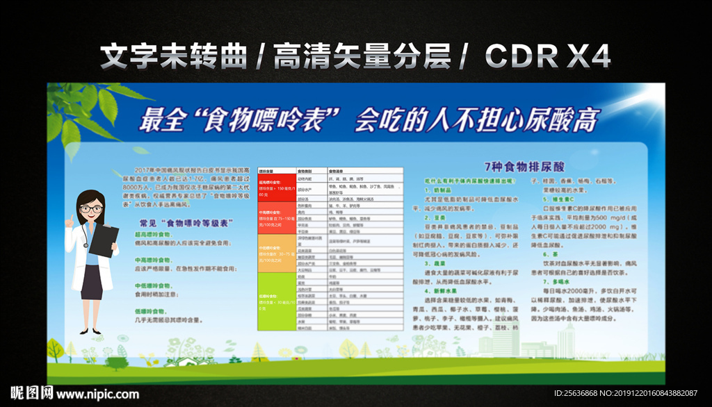 最全食物嘌呤表 不担心尿酸高