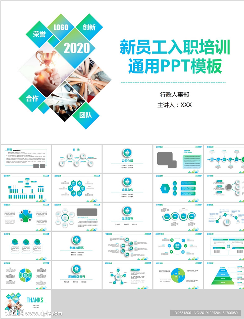 公司招聘新员工入职培训ppt模