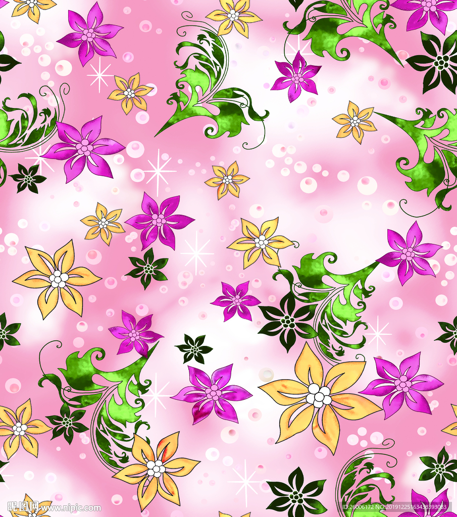 数码印花 大牌 复古小花