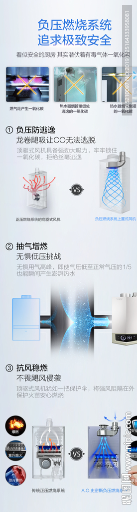 电商电热水器 详情页