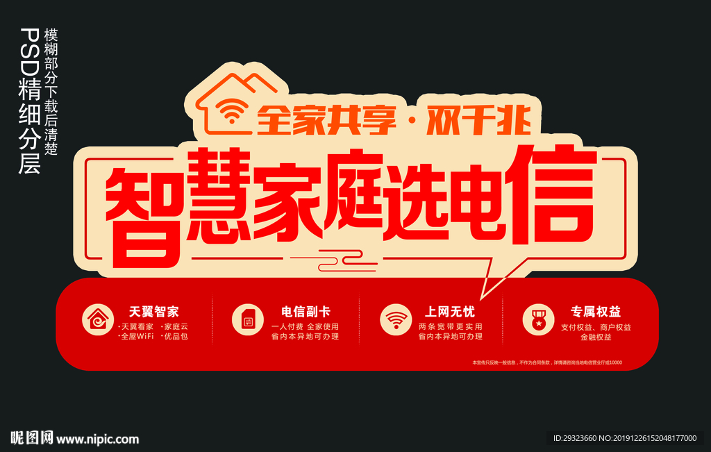 智慧家庭选电信