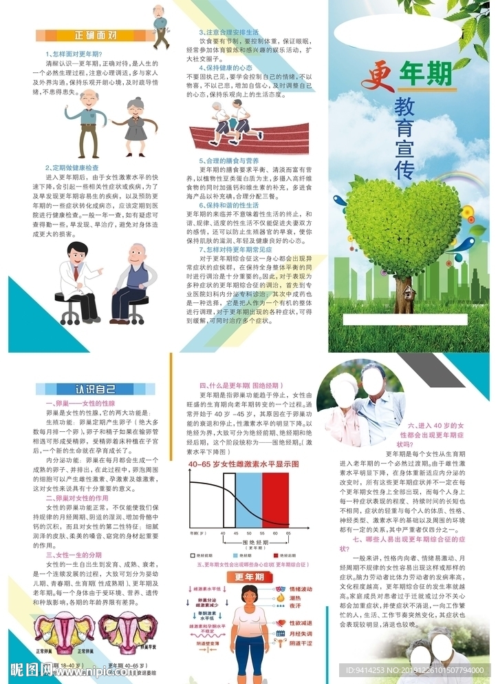 更年期教育宣传折页