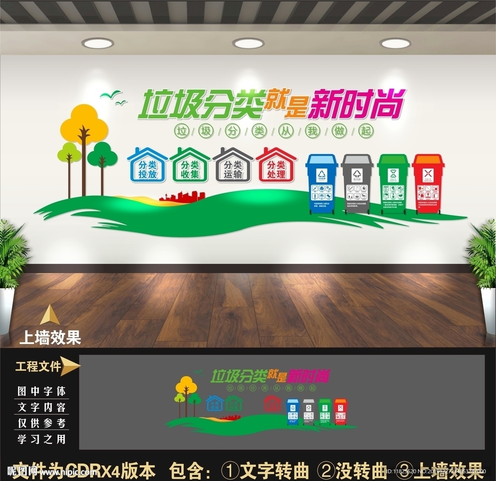 垃圾分类文化墙