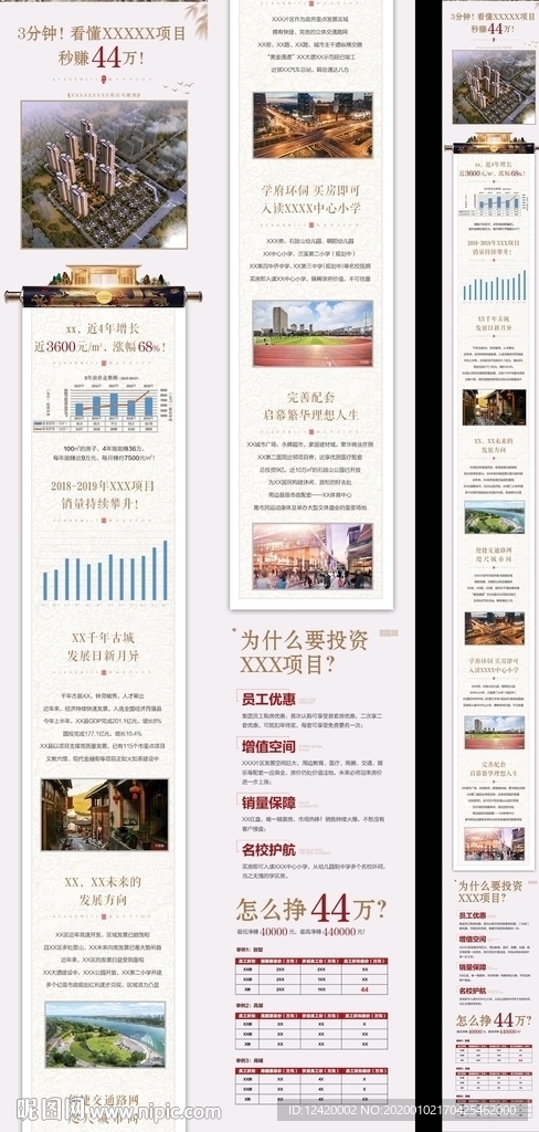 地产员工推介长图