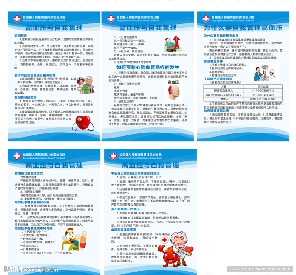 高血压预防展板