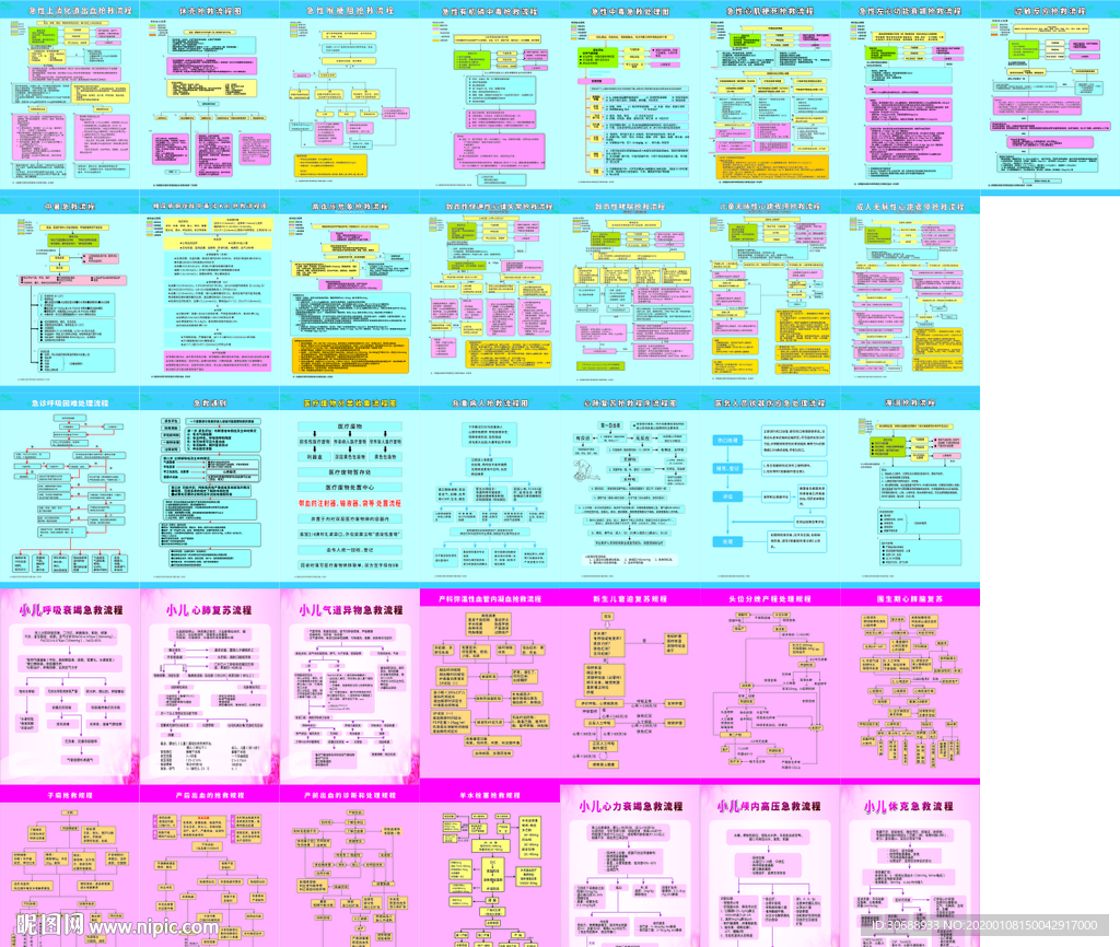 医院抢救流程示意图