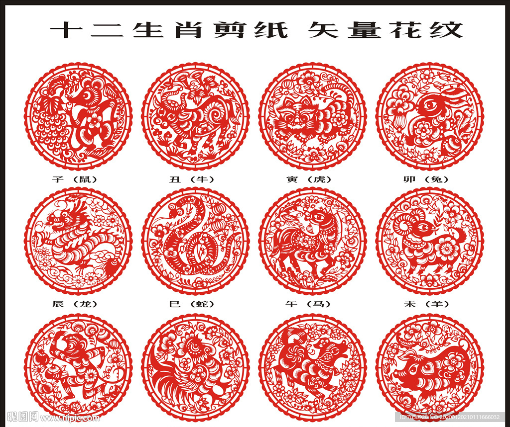 十二生肖剪纸矢量文件