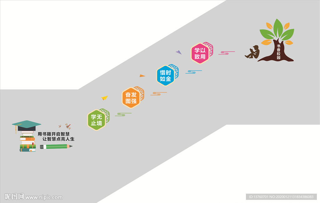 学校楼梯文化墙