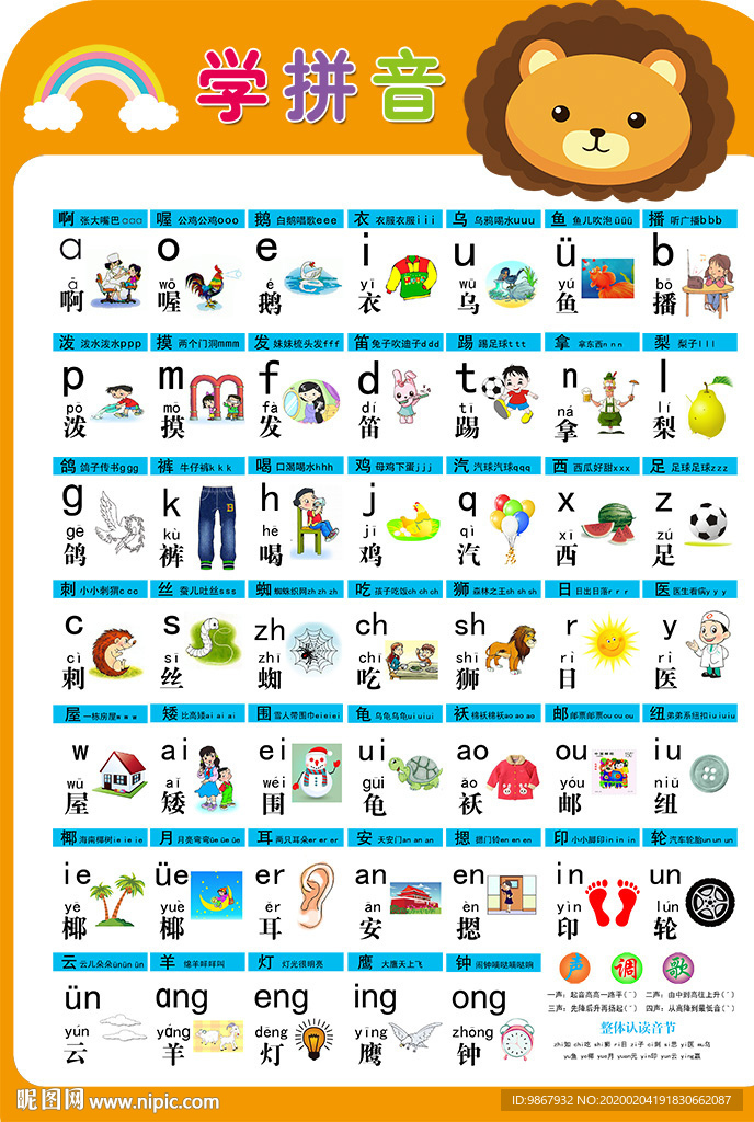 汉语拼音字母表