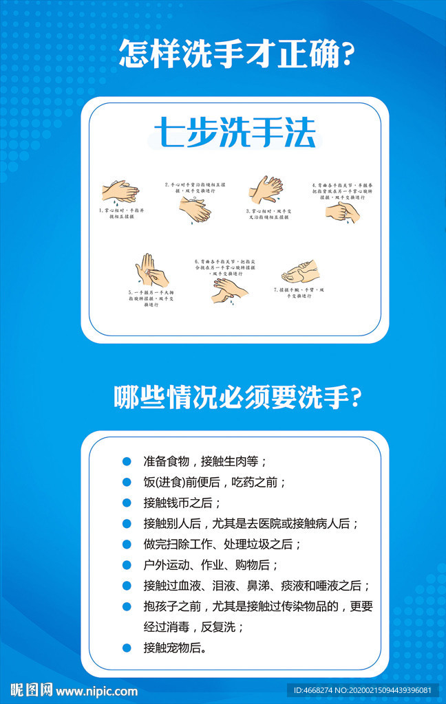 怎样洗手才正确