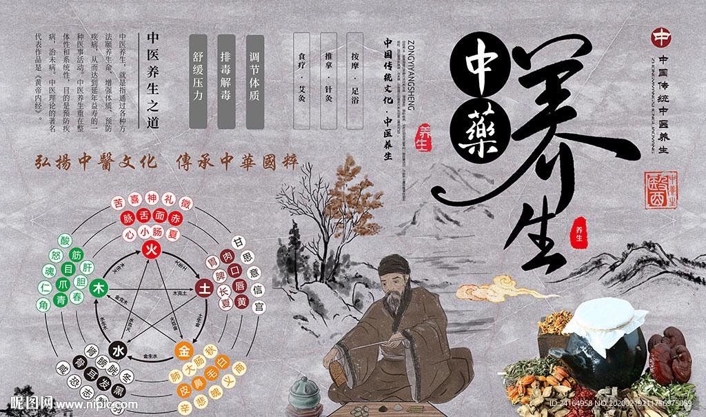 中医养生之道背景墙