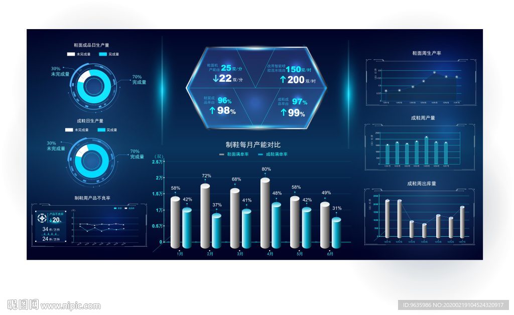 UI设计  界面设计 科技