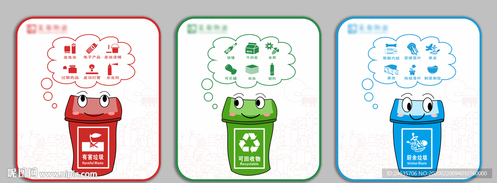 垃圾桶分类贴 物业 房地产