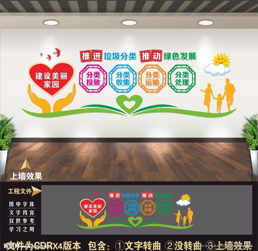 垃圾分类 垃圾类别