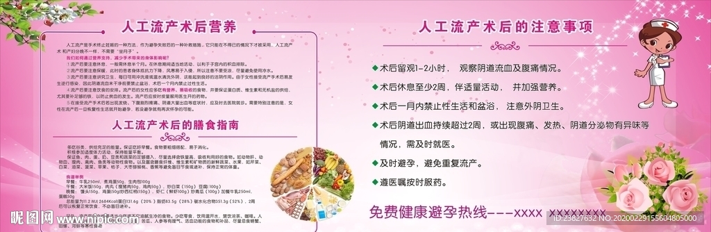 人工流产知识宣传栏