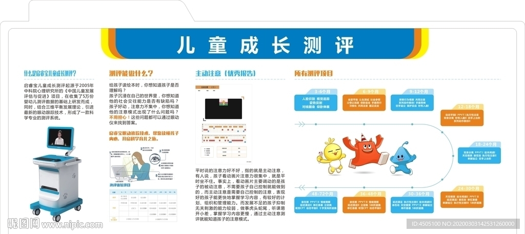 成长测评 宣传栏