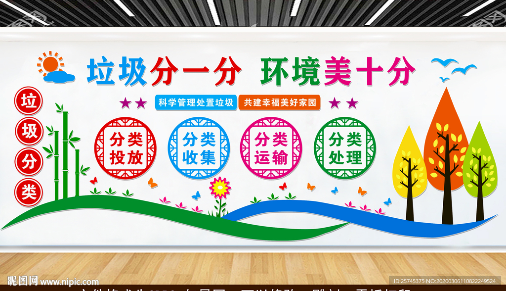 垃圾分类文化墙 文明建设