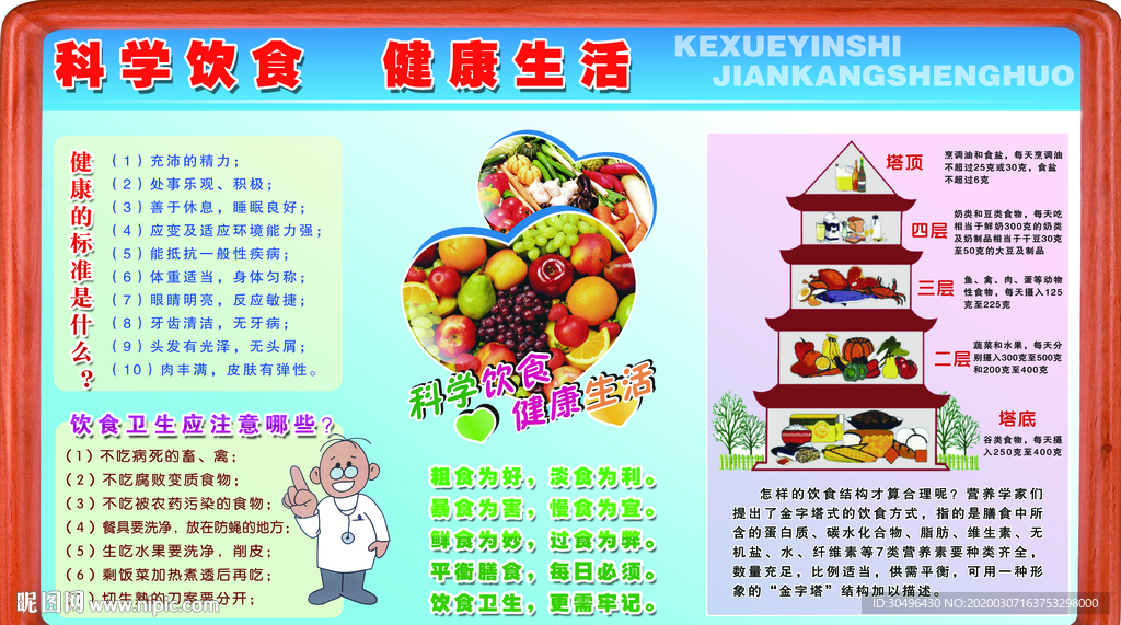 科学饮食 健康生活