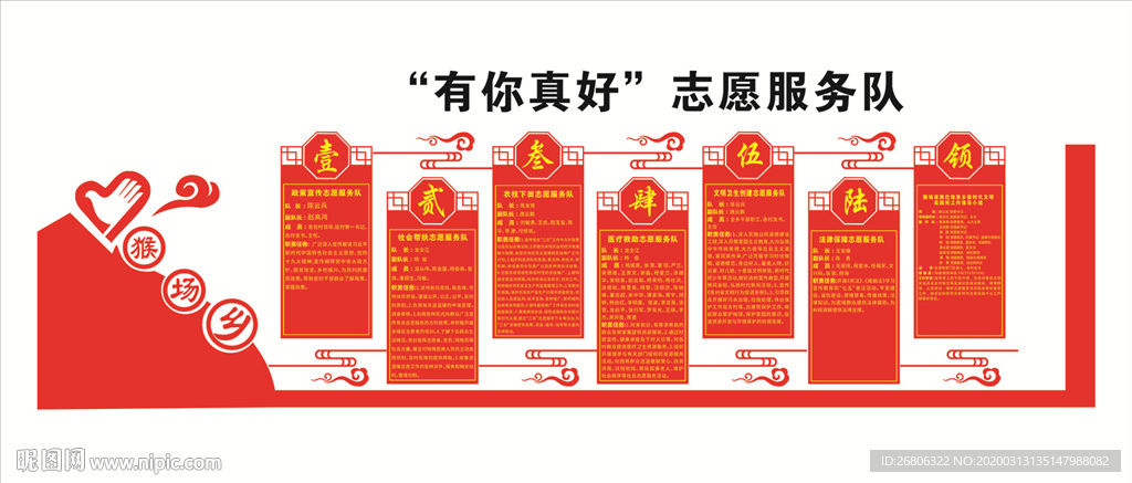 志愿者文化墙 志愿者 志愿者服