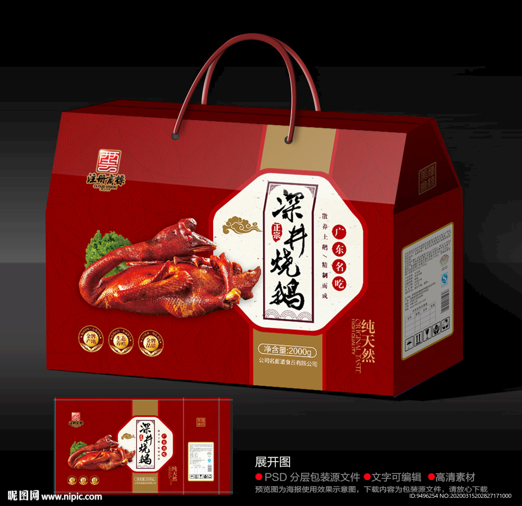 烧鹅礼盒展开源文件