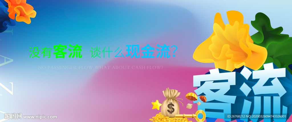 客流 地段  业态 商业地产