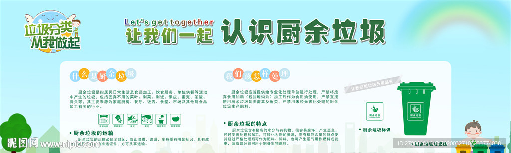 厨余垃圾版面海报
