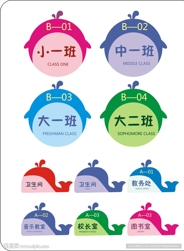 幼儿园门牌 科室牌