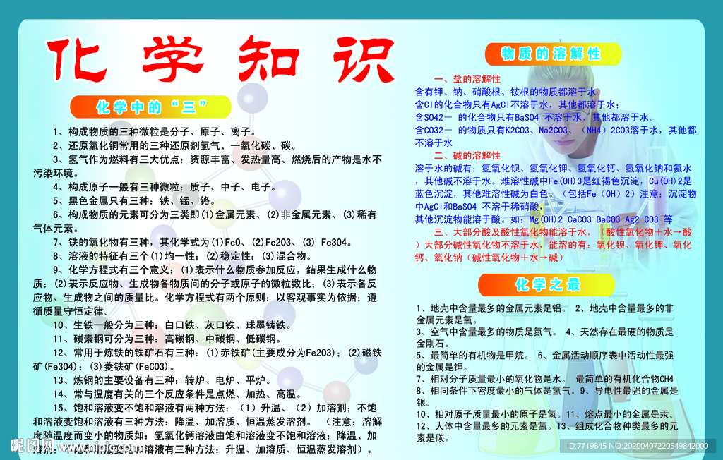 化学知识
