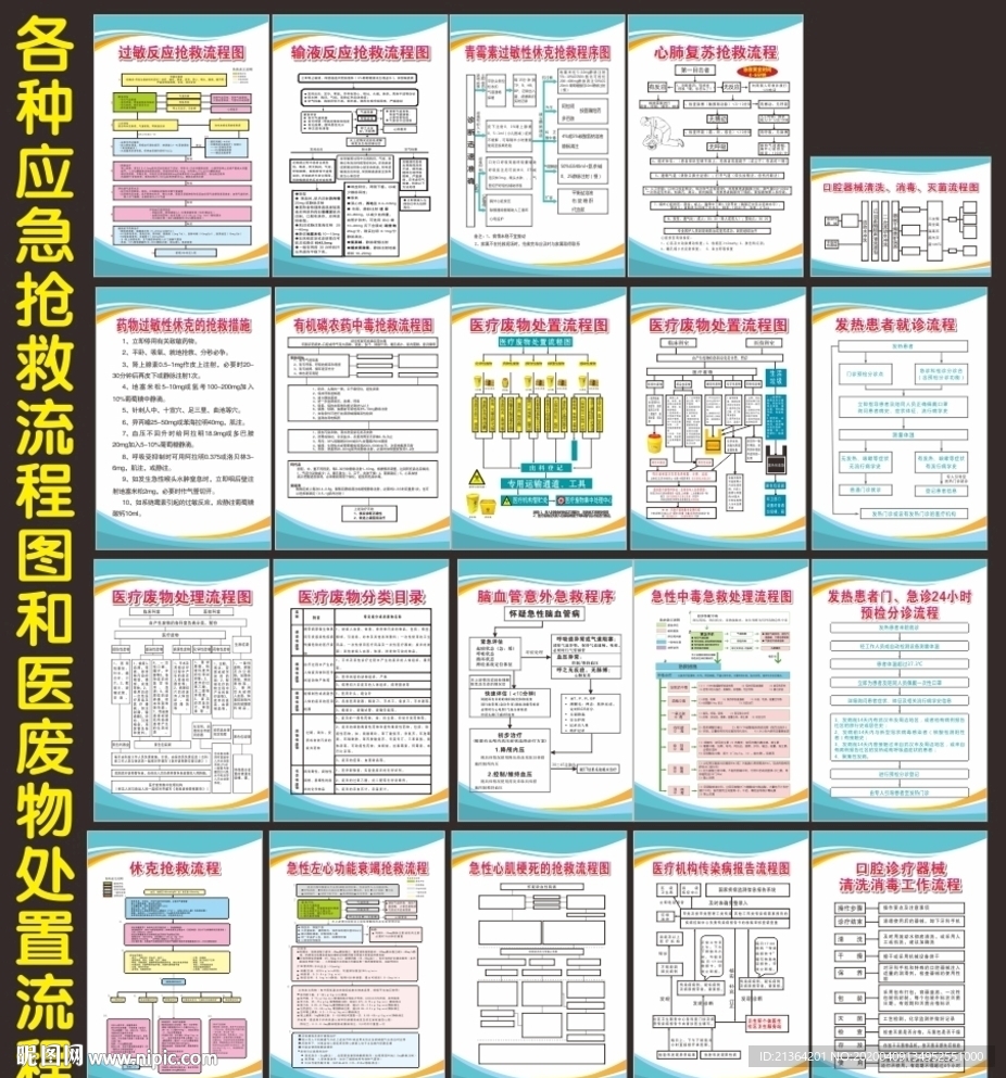 过敏抢救流程废物处置口腔器械