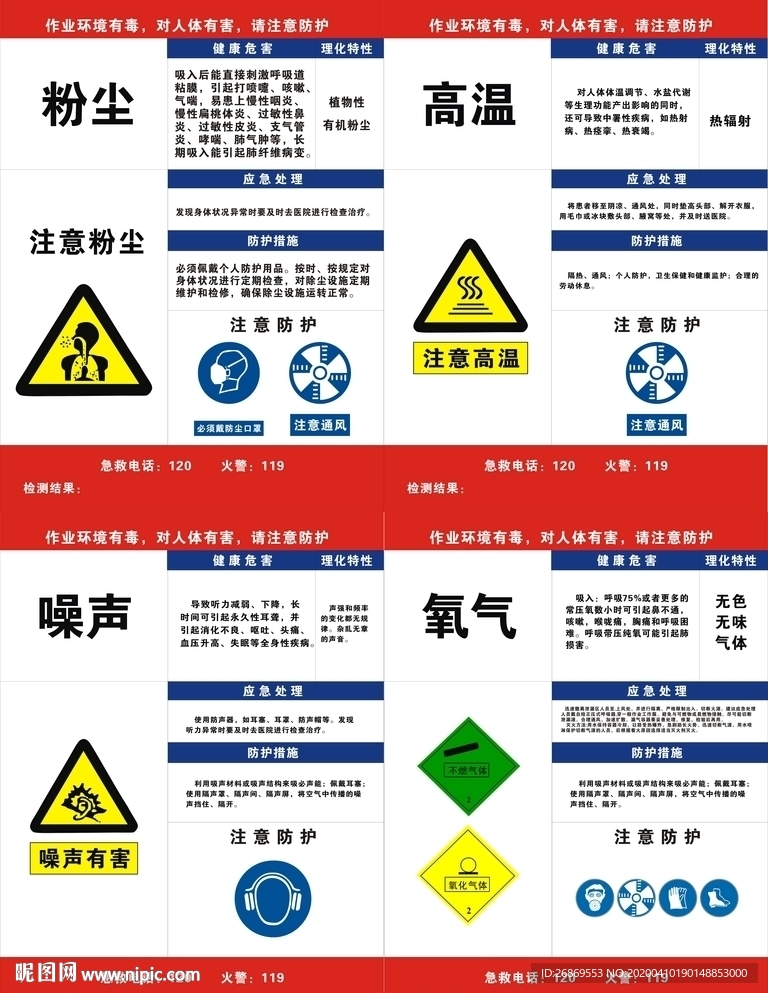 职业病危害告知卡