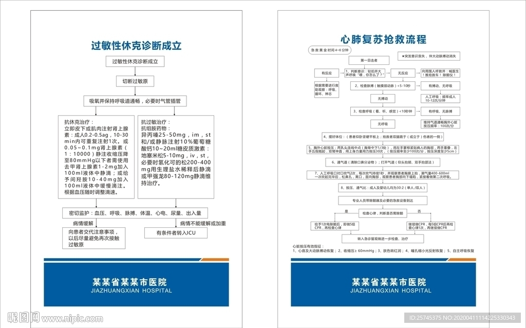 过敏性休克诊断 心肺复苏抢救流
