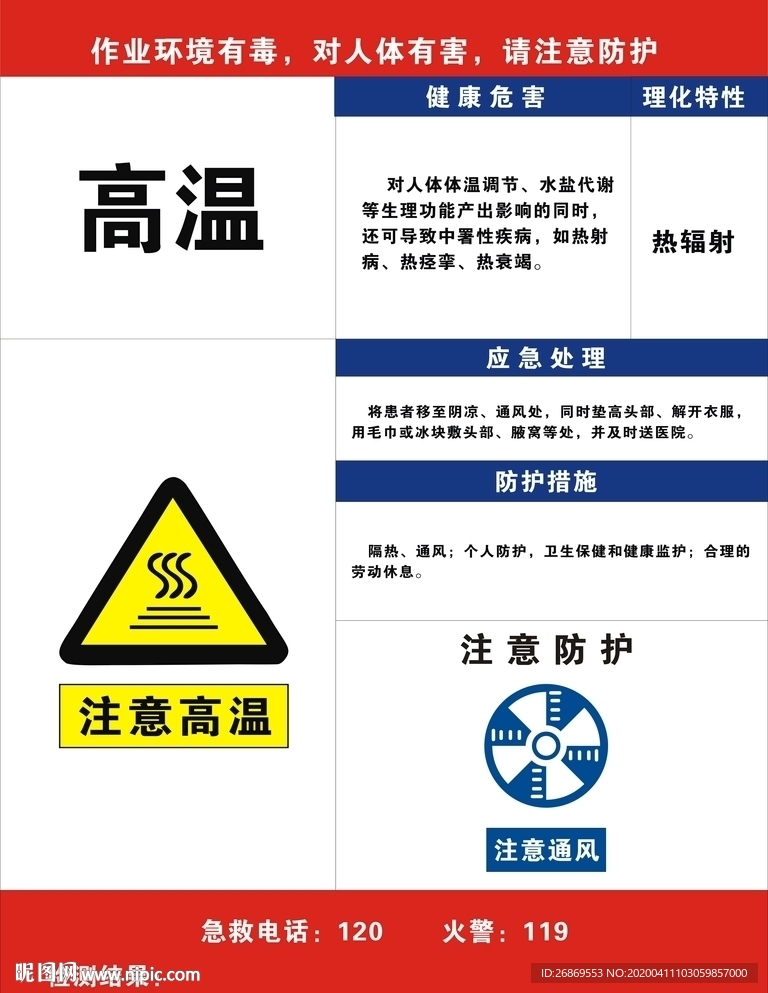 职业病危害告知卡