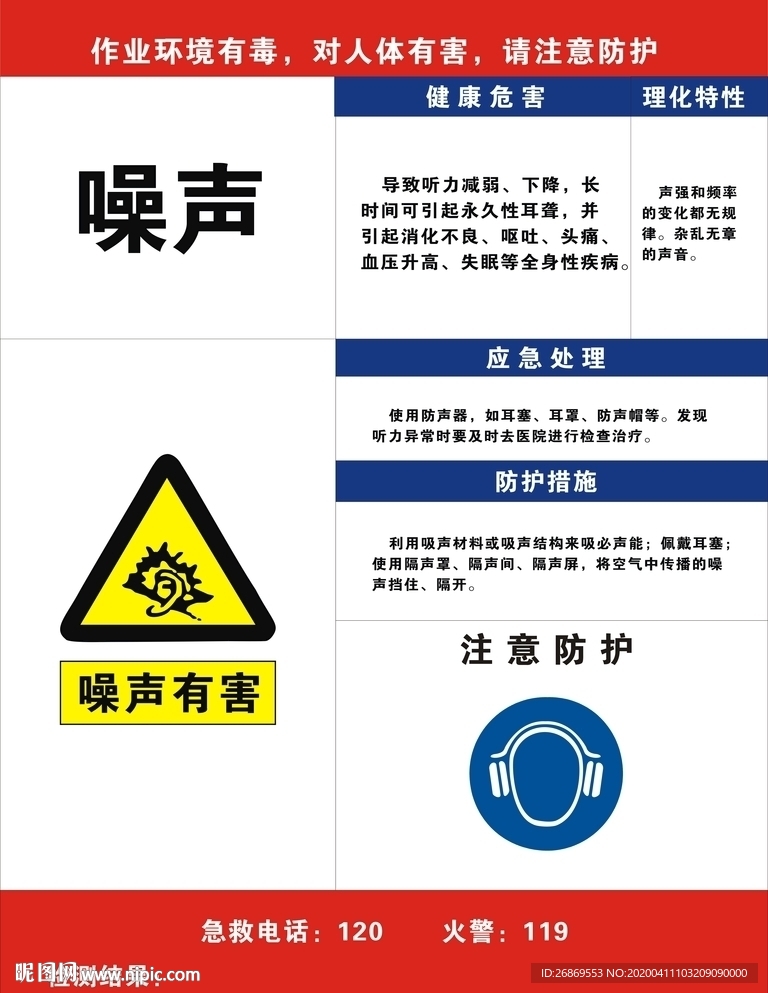 职业病危害告知卡