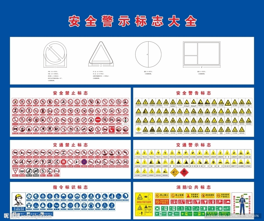 安全警示标志大全