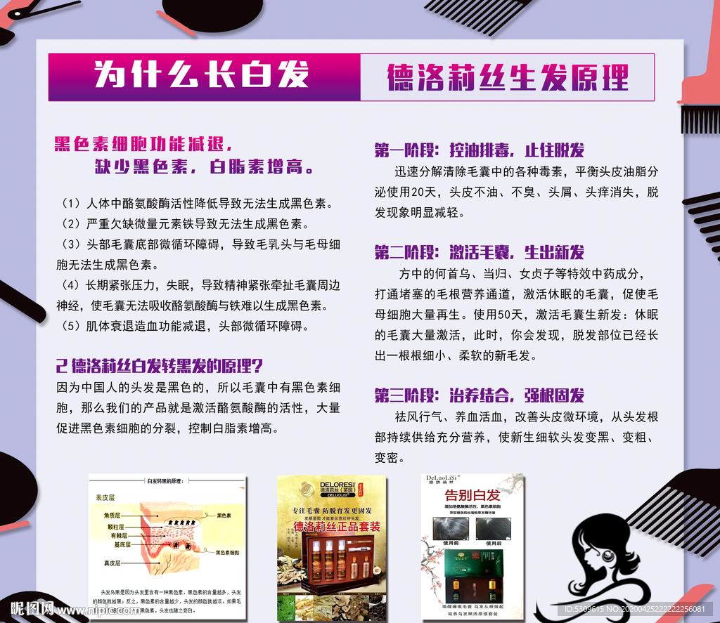 养发海报 为什么长白发