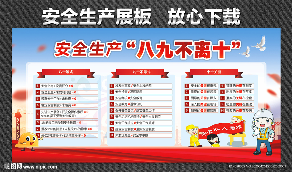 安全生产展板 安全生产月