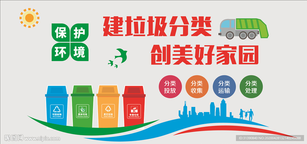 垃圾分类 环境文化墙 文明建设