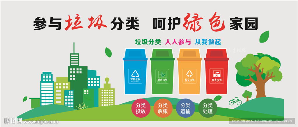 垃圾分类 环境文化墙 文明建设