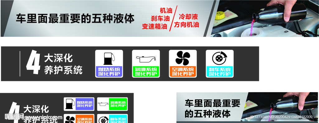 汽车4大深化养护系统