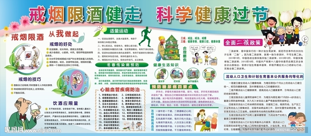 健康教育宣传栏展板