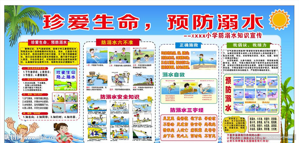 防溺水宣传栏
