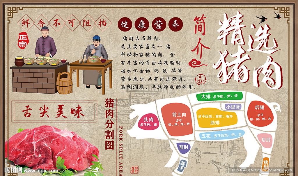 精选猪肉分割图美食
