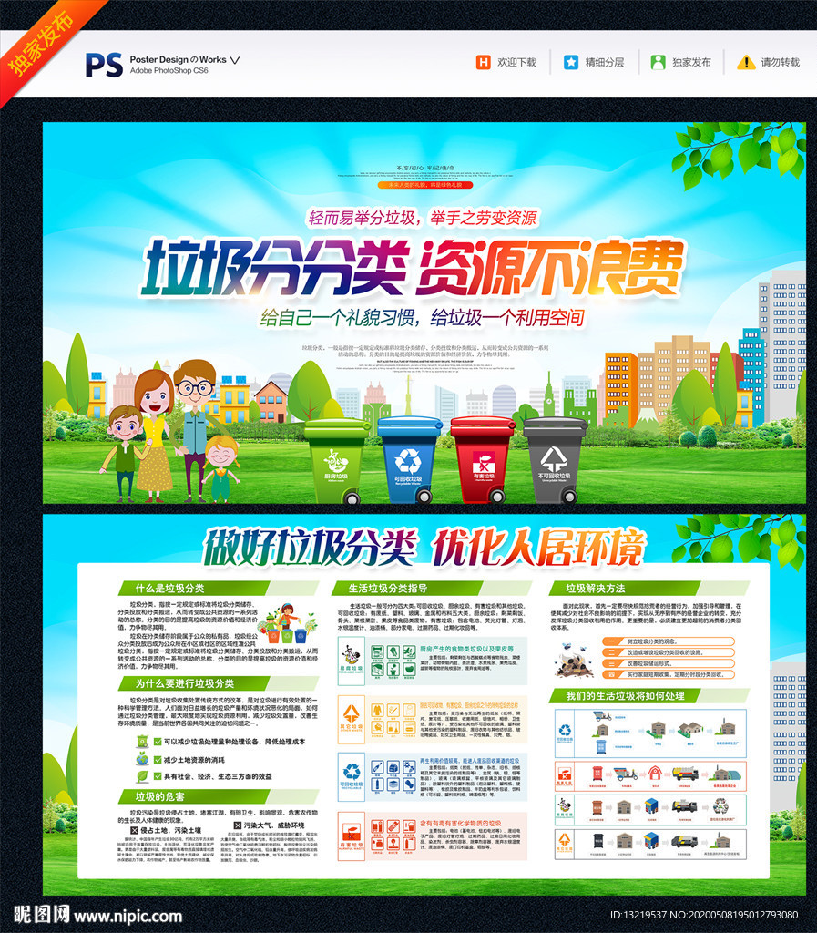 垃圾分类展板