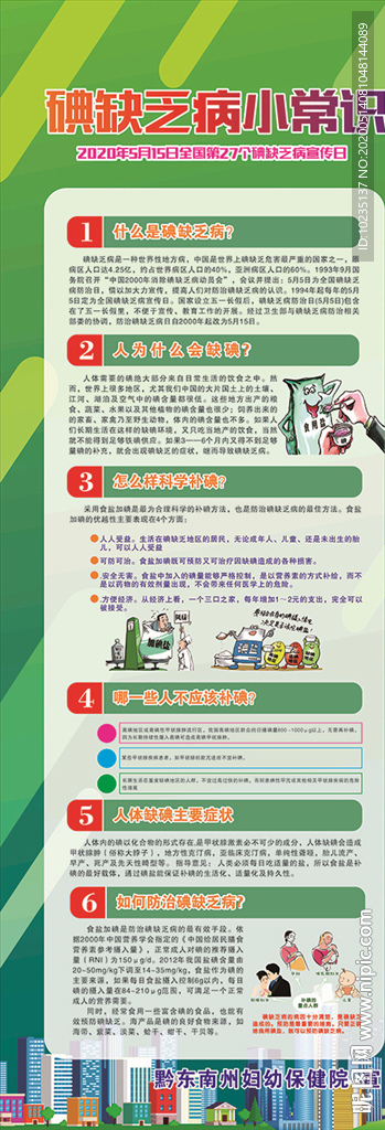 碘缺乏病小常识展架