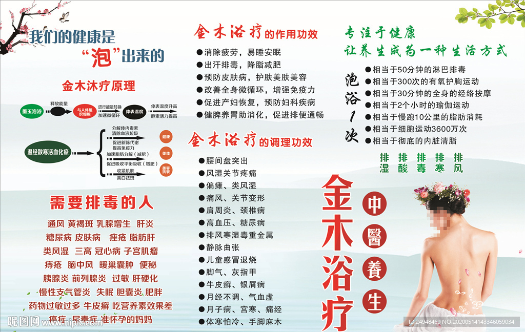 金木浴疗展板